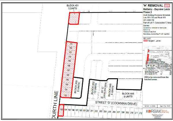 Map of development area