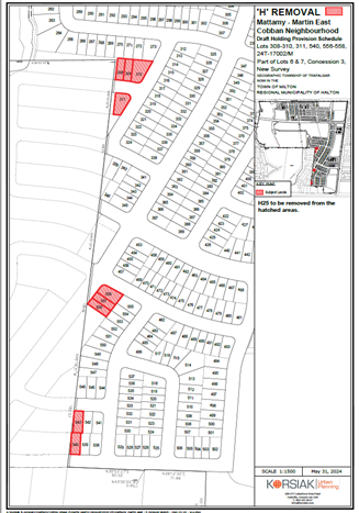 Map of survey