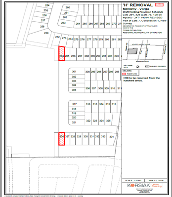 Map of survey