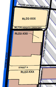 Map of survey